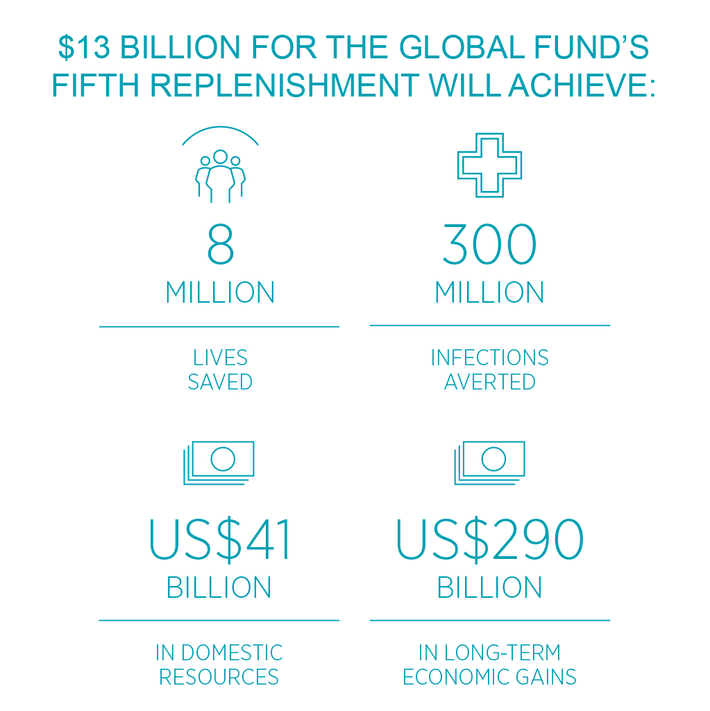 investment case infographic2_fixed