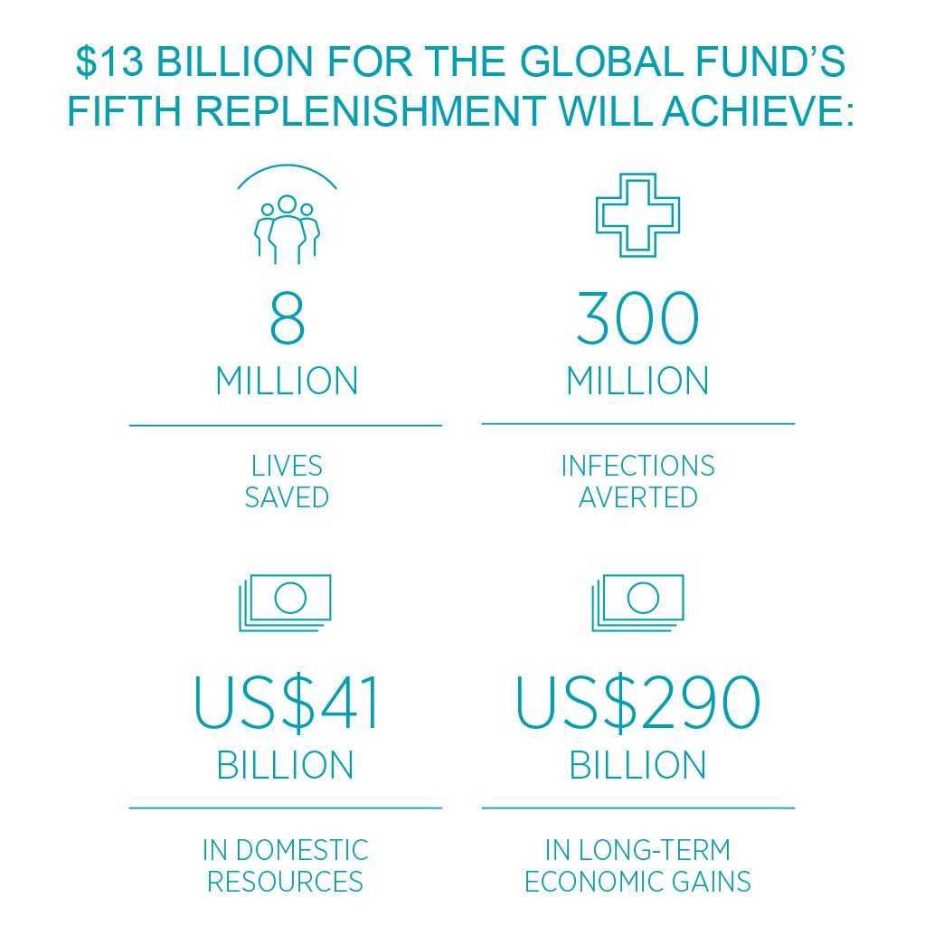 investment case infographic2_fixed